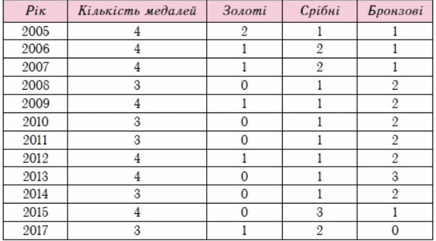 0602ewus-6fd9-626x347.png