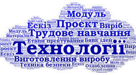 Основи проектування