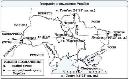 Географічне положення України. Кордони України - Сайт geografiamozil2!