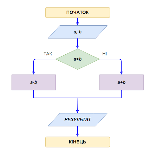 0602f6i7-411c-500x512.png