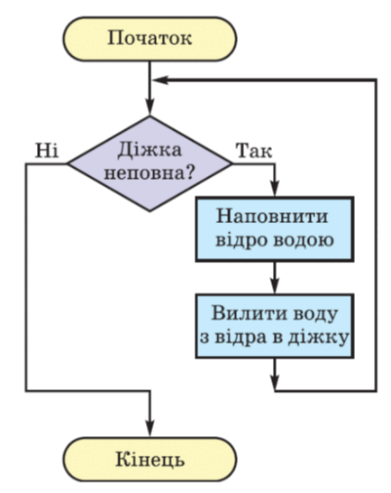 0602f6iu-738e-434x546.png