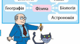 Методи пізнання природи.. Фізика, як природнича наука.