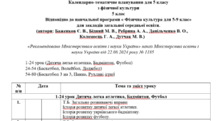 КТП фізична культура 5 клас НУШ