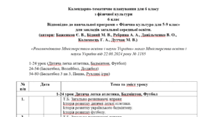 КТП фізична культура 6 клас НУШ