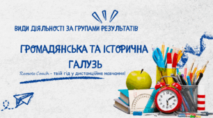 Детальний опис діяльності груп результатів з громадянської та історичної галузі: