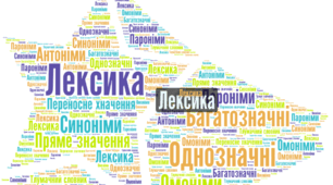 Підсумкова робота з теми "Лексикологія"