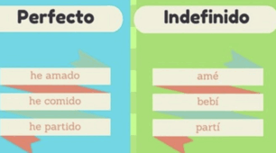 Pretérito perfecto compuesto VS Contraste ente Pretérito perfecto compuesto y Pretérito perfecto simple (pretérito indefinido)