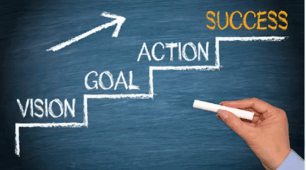 The way to success