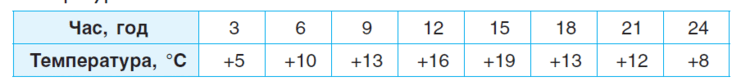 0602foc5-8dd6-732x80.png