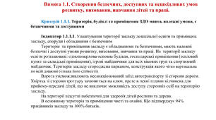 Моніторинг за напрямом «Освітнє середовище ЗДО»
