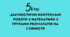 КПР 5 клас математика. Діагностичні контрольні роботи з математики з групами результатів