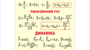 Контрольна робота №1 з теми "Механіка"