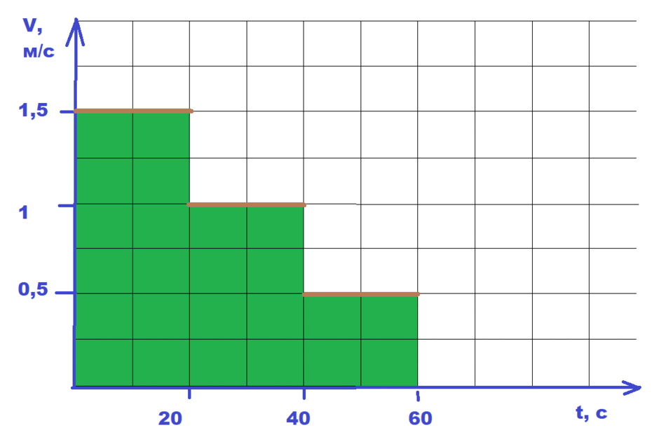 0602g1rn-fd4d-940x624.png