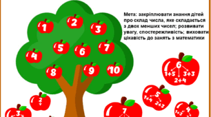 Дидактична гра "Склад числа"