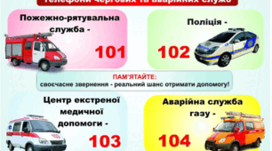 Захист населення