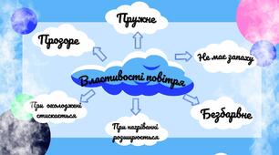 Які властивості має повітря.