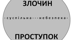 Правопорушення: поняття, склад, види.