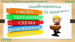 Знайомимося  з задачею
