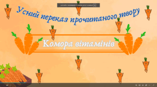 Діагностувальна робота з літературного читання. Усний переказ твору, 4 клас