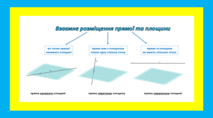 Паралельність прямої і площини