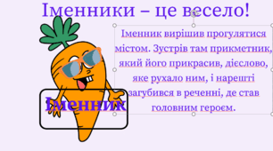 Іменники-синоніми та антоніми 4 клас