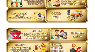Презентація на тему: Клас безпеки