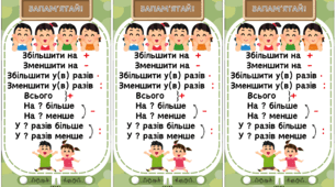 Математична картка "Запам'ятай! Математичні дії при розв'язуванні задач."