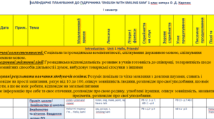 Календарно-тематичне планування з англійської мови 1 клас за підручником О.Карп'юк. І семестр, з ключовими компетентностями та очікуваними результатами. Має мовленнєві зразки, лексику і т.д. ІІ години на тиждень