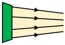 0602gu5k-535c-211x147.png