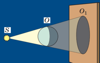 0602gu8c-22cb-319x204.png