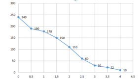 0602guy5-ba29-282x163.png