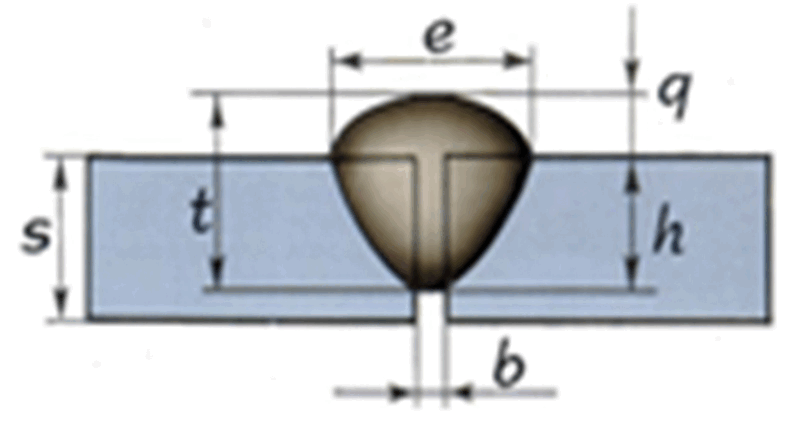 0602h68r-7e39-790x424.png
