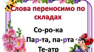 Правила переносу слів