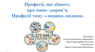STEM 7 клас. Професії, що дбають  про наше здоров’я. Професії типу «людина-людина»