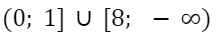 0602h9z0-2b00-218x38.png