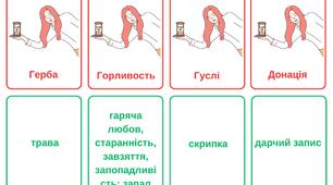 Флешкартки "Архаїзми" (44 шт) Лексикологія Українська мова