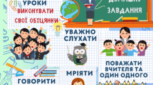 Постер, плакат " Правила класу" НУШ