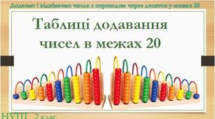 Презентація "Таблиці додавання чисел в межах 20"
