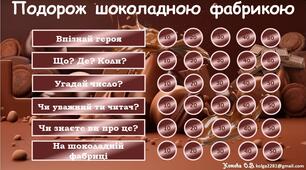 Інтерактивна гра за повістю-казкою Р.Дала "Чарлі і шоколадна фабрика"