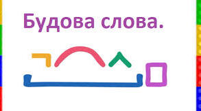 Робочий аркуш. Діагностувальна робота з теми: "Будова слова". НУШ