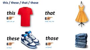 Introductive demonstratives this, that, these, those + clothes