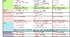 Grammar Tenses