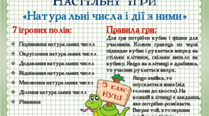 Настільні ігри "Натуральні числа та дії з ними" (змійки та драбинки) 5 клас