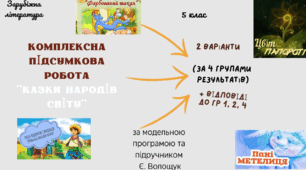КОМПЛЕКСНА ПІДСУМКОВА КОНТРОЛЬНА РОБОТА (за 4 групами результатів) із зарубіжної літератури для 5 класу за розділом: "У світі народних казок"