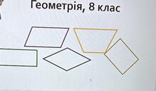  Контрольна робота"Паралелограм"