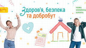 Узагальнення з теми «БЕЗПЕКА І ЗДОРОВ’Я ЛЮДИНИ. Здоров’я і спосіб життя.» 7 клас 