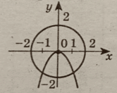 0602i1cm-cf79-166x132.png