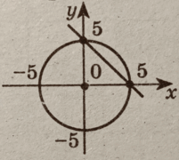 0602i1qg-5c28-201x180.png