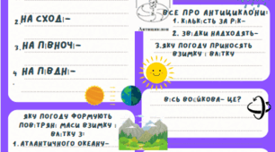 Робочий аркуш з теми "Клімат України"