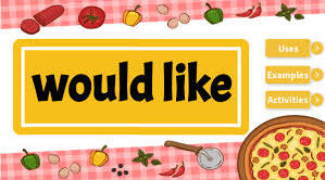 Would like / Wouldn`t like